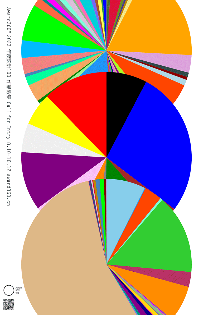 2023-Award360-poster-Bs