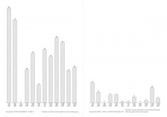 Sasa_Annual_Report_2012_inside